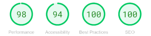 performance specifications